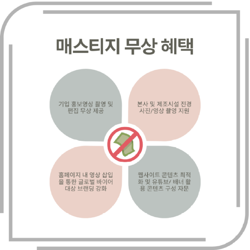 Infographics_4_Ideas_Instagram_Post_(1).png