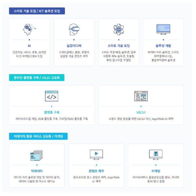 혁신바우처.jpg