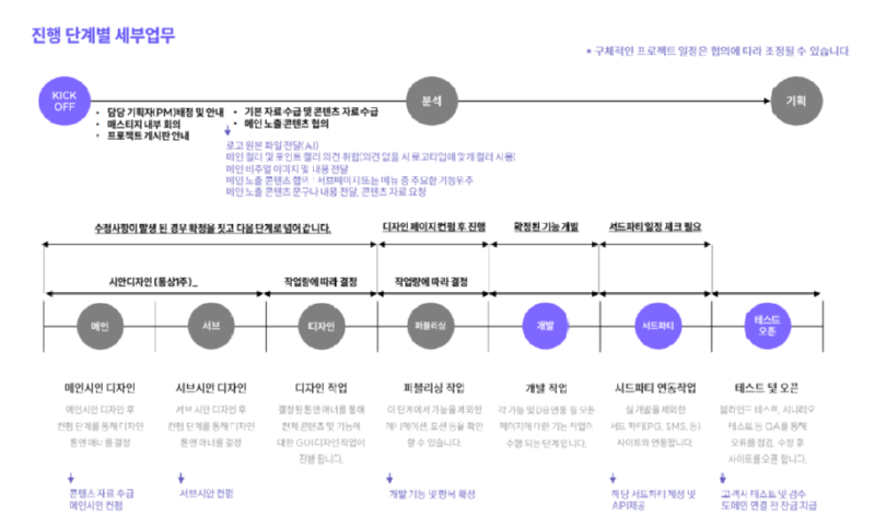 SE-284bc83c-b6ad-4a7e-9cd7-35a9887901a1.png