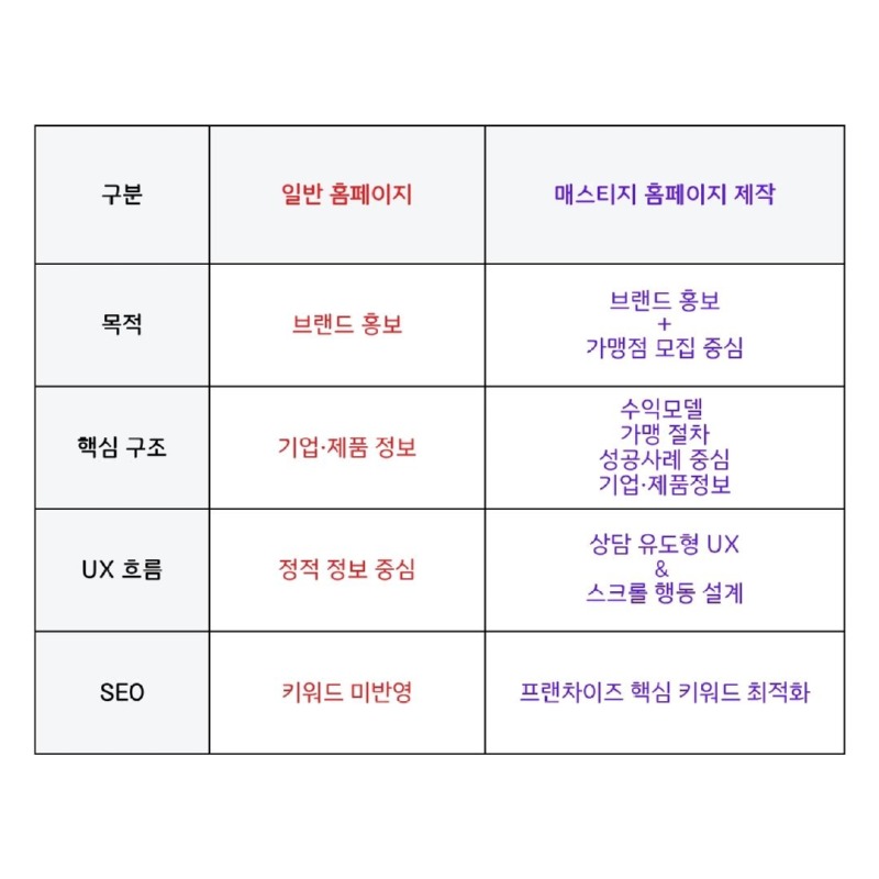 법무법인 에이파트_1080x1080 (8).jpg
